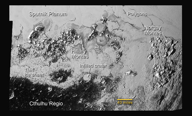 alt: Ukázka rozmanité geologie Pluta v praxi: vysoká pohoří tvořená vodním ledem a pojmenovaná podle Edmunda Hillaryho a Tenzinga Norgaye, prvních pokořitelů Mt. Everestu; impaktní kráter vyplněný ledem; velmi světlá a rovná pláň Sputnik Planum; a tmavá oblast Cthulhu Regio. Tak výraznou rozmanitost tohoto malého světa nikdo nečekal. Zdroj: NASA/JHUAPL/SwRI.