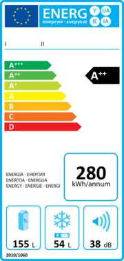 alt: Energetický štítek ledničky, který informuje o její spotřebě. Zdroj Wikimedia Commons, autor Flappiefh, licence CC0.