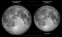 alt: Srovnání úhlové velikosti Měsíce v přízemí a odzemí. Zdroj Wikimedia Commons, autor Tomruen, CC BY-SA 3.0 