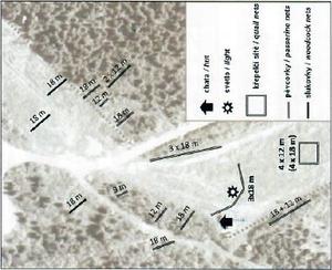 alt: Plán odchytového stanoviště, znázorněn je stav lokality v roce 2016 (Vavřík et al. 2016).