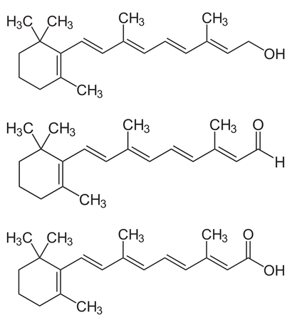 alt: Tři formy vitaminu A jsou (*shora dolů*) retinol, retinal a kyselina retinová. Zdroj Wikimedia Commons, autor NEUROtiker, volné dílo / Public Domain.