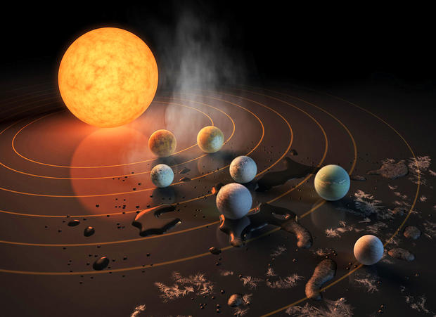 alt: Umělecké ztvárnění planetárního systému u červeného trpaslíka TRAPPIST-1. Bylo zde objeveno sedm planet. Tři z nich se nacházejí v takzvané obyvatelné zóně – ve správné vzdálenosti od hvězdy, aby na jejich povrchu mohla existovat kapalná voda. Zdroj Wikimedia Commons, kredit NASA/JPL-Caltech, úpravy Jan Kolář, volné dílo / Public Domain.