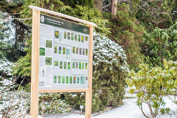 alt: Velké panely přehledně informují o hlavních venkovních expozicích botanické zahrady. Foto Petr Jan Juračka.