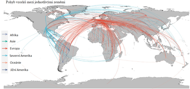 alt: Pohyb herbářových položek mezi jednotlivými zeměmi, upraveno podle originální studie